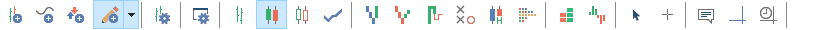 Chart Toolbar - How to use Multicharts
