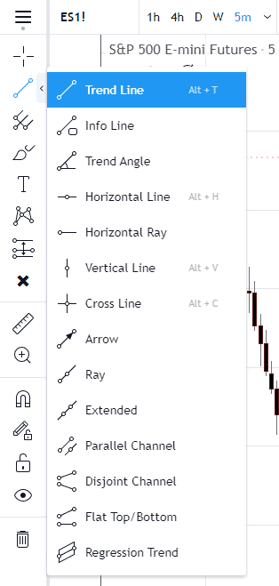 best demo futures trading platform for mac