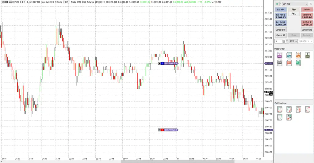 Tradingview tick charts What you need to know TradaMaker