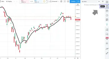 Complete Guide To Tradingview Alerts