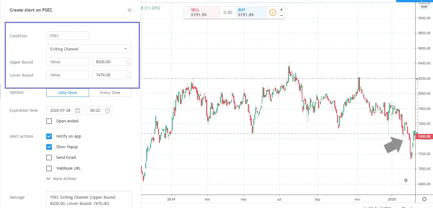 Complete guide to Tradingview alerts
