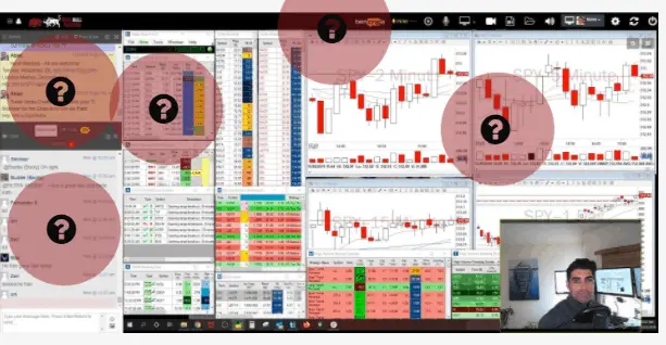 BullBearTrader chat room