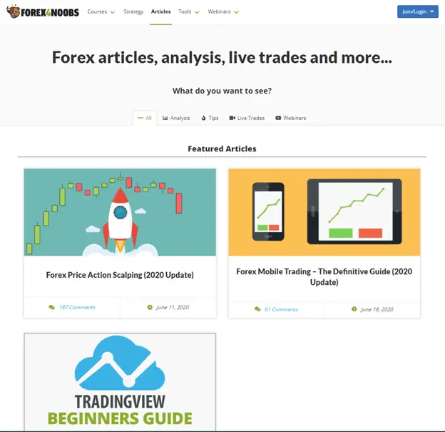 best forex blogs list