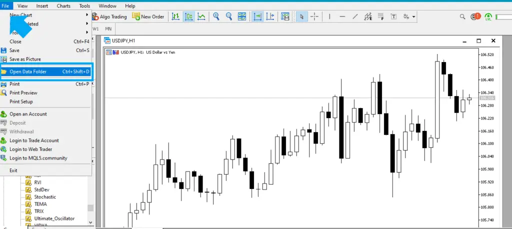 VWAP Indicator MT5 - adding to chart