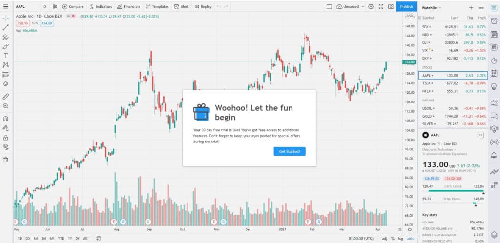 Tradingview free trial upgraded plan