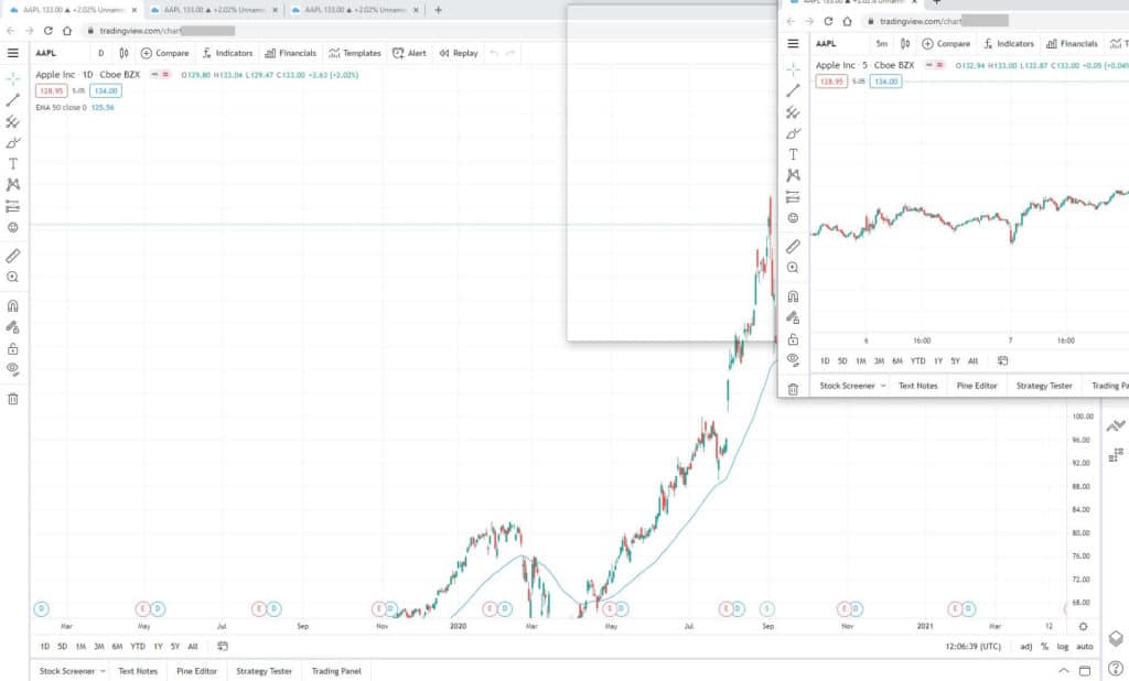 Build a 4 chart TradingView layout
multi chart tradingview