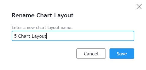 TradingView Rename Chart Layout 