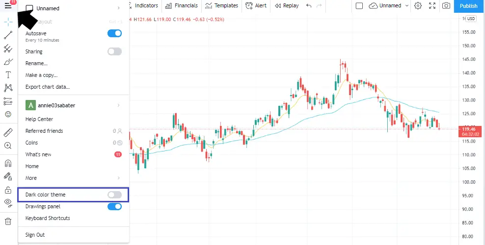 tradingview dark theme