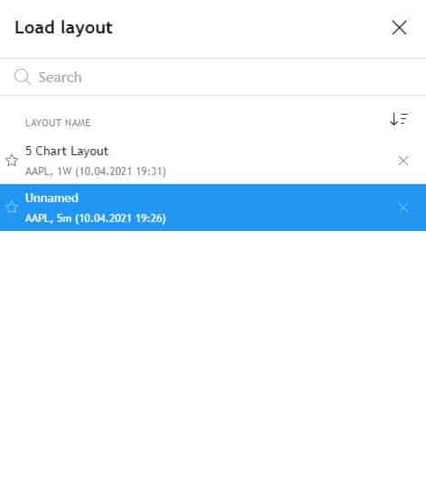 TradingView Load Layout