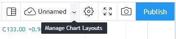 Manage chart layouts