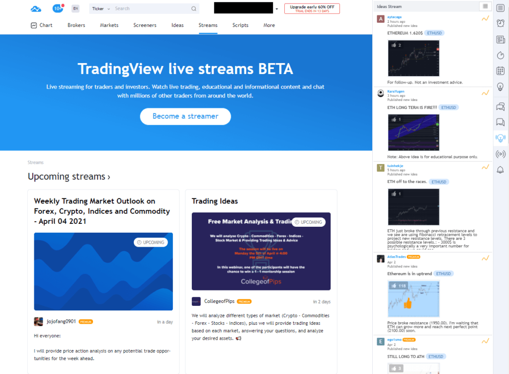 TradingView community