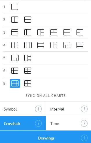 Select tradingview layout from drop down menu