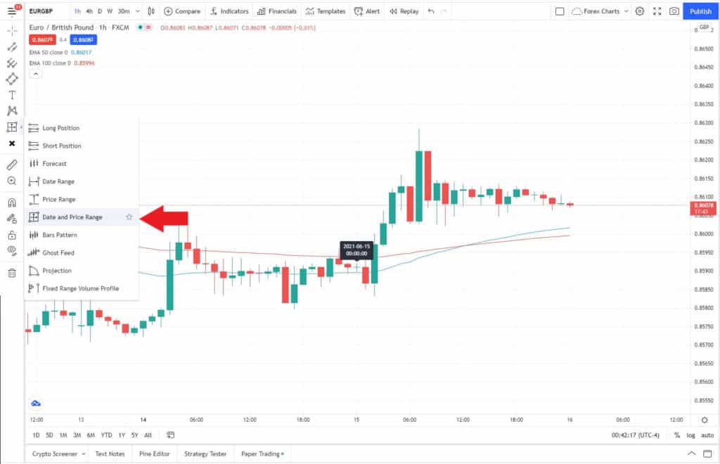 Locating TradingView date and price range tool