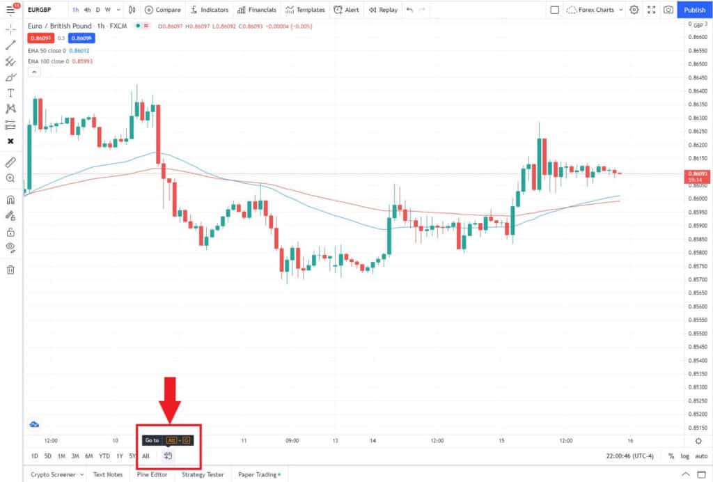 TradingView Go to tool