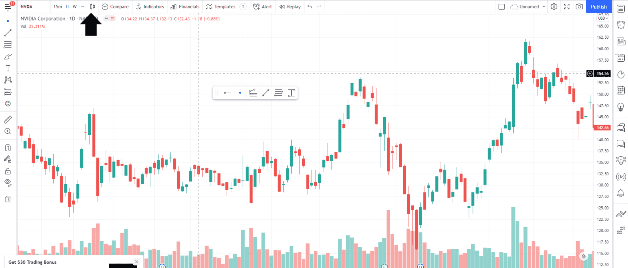 Candlestick Chart Tradingview 