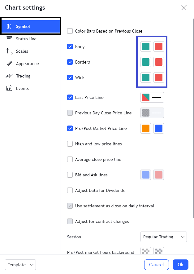 Tradingview candlestick settings