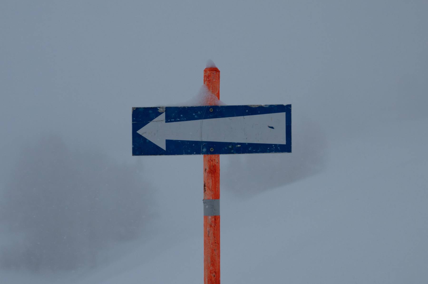 7 Best Tradingview indicators Updated 2022