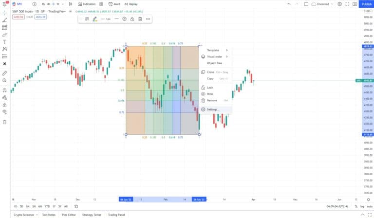 How to use Gann Fans | The right way!