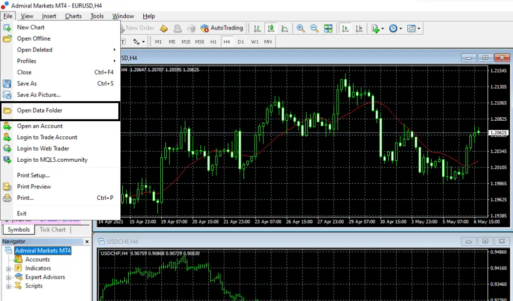 renko bars mt4