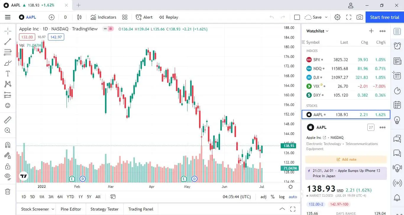 download tradingview for windows 10