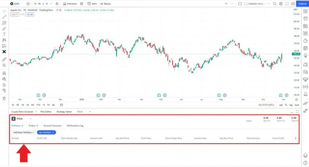 Tradingview premium free with FXCM