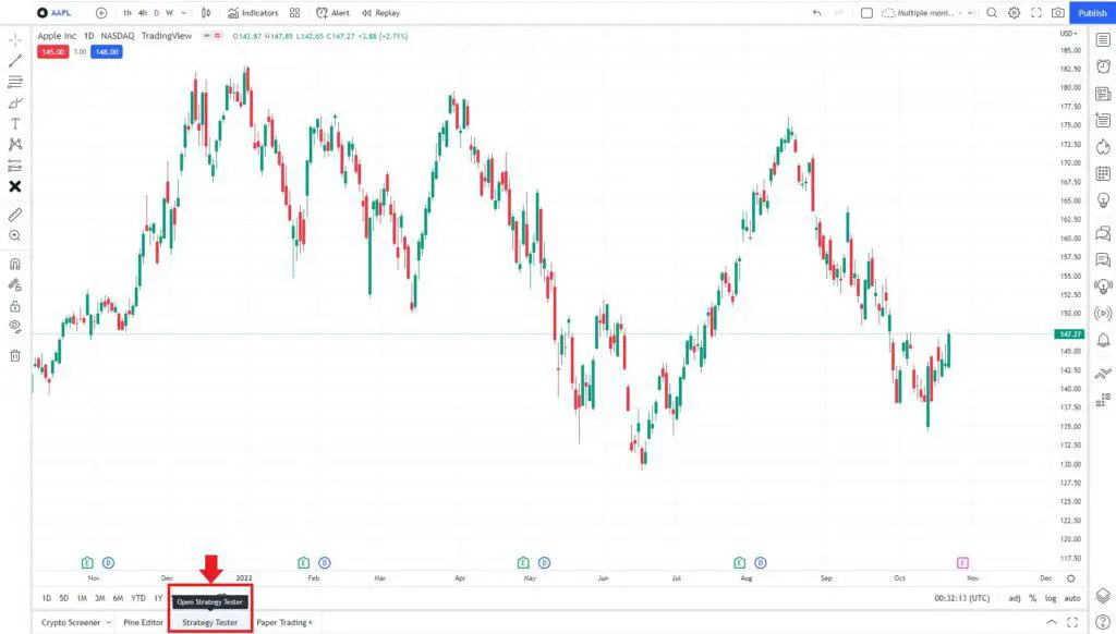 Tradingview strategy tester