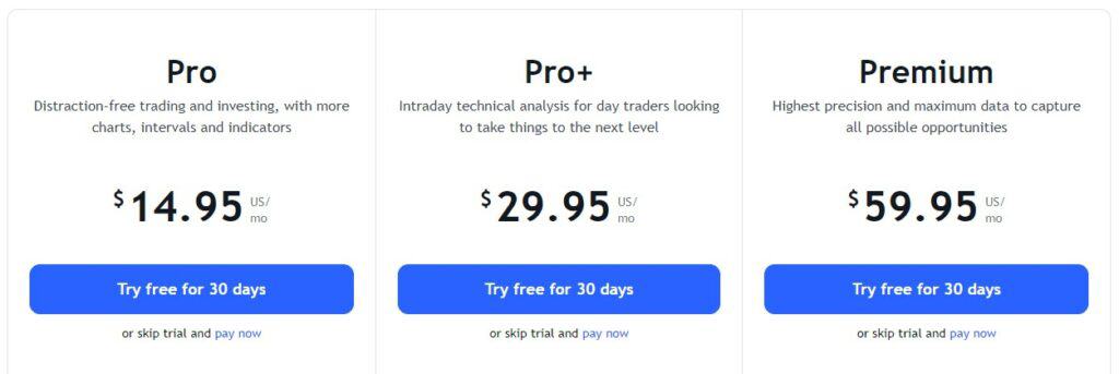 Tradingview premium free